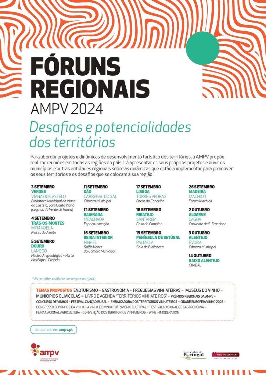 FÓRUNS REGIONAIS AMPV 2024: Desafios e potencialidades dos territórios - Mirandela