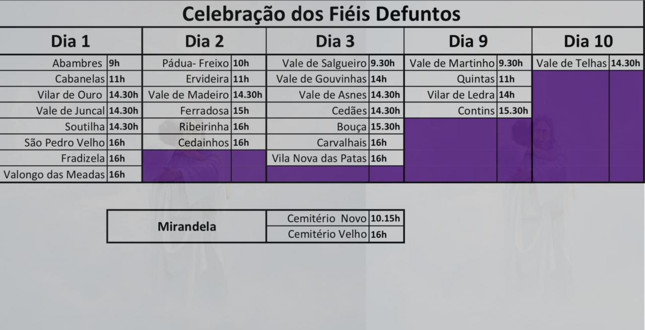 Celebração dos Fieis Defundos 